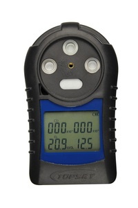 CWH800礦用本安型紅外測溫儀、CD3煤礦用多參數(shù)氣體測定器取得安標(biāo)認(rèn)證